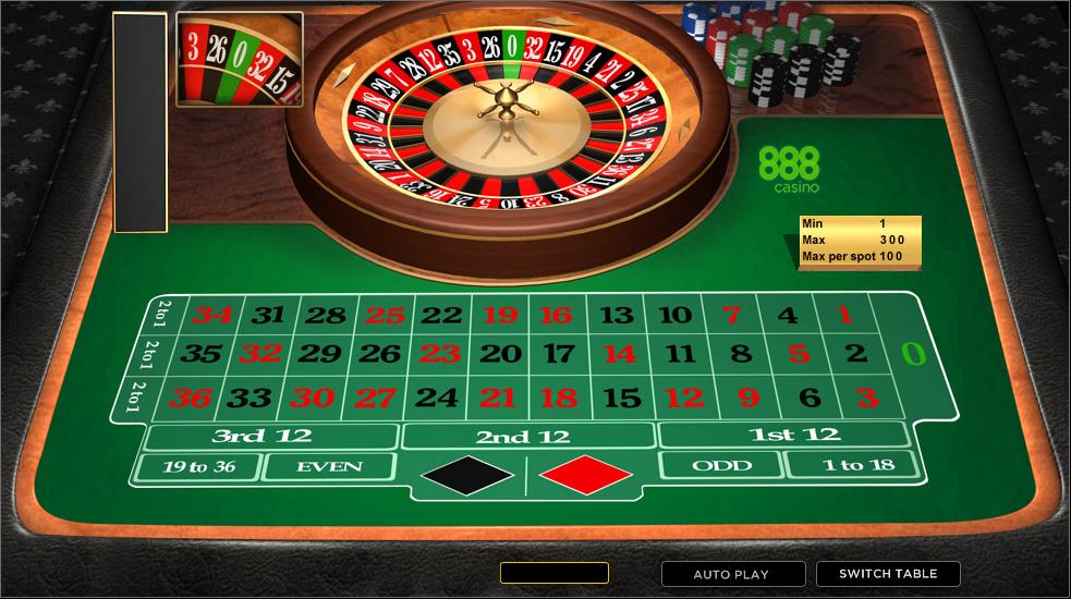 Vier tips om te winnen met live roulette